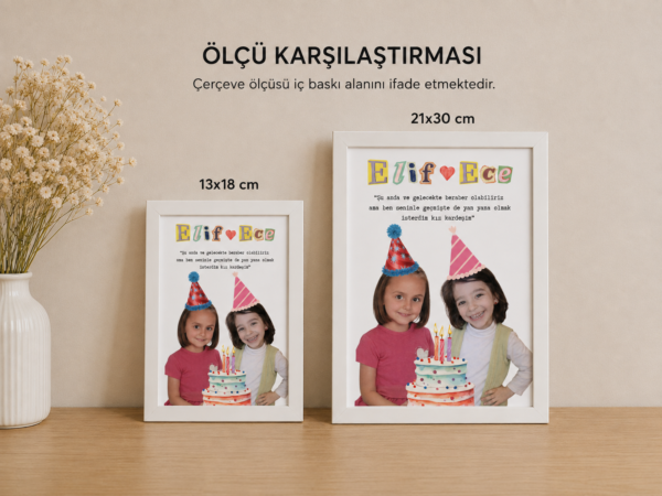 0ced840a-e04f-4811-9f76-6384238cfb9d Çocukluk Fotoğrafı Birleştirme 2