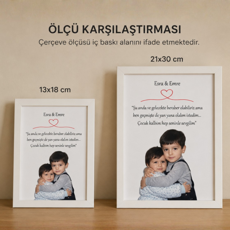 Kişiye Özel Çocukluk Fotoğrafı Birleştirme